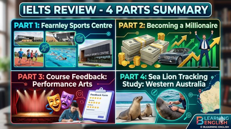 IELTS LISTENING TEST 44<br><span style="display: inline-block; padding-top: 8px; color: #d32f2f; font-size: 13px; font-weight: bold;">Lượt làm bài: 690</span>