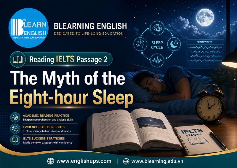 Reading IELTS Passage 2: The Myth of the Eight-hour Sleep<br><span style="display: inline-block; padding-top: 8px; color: #d32f2f; font-size: 13px; font-weight: bold;">Lượt làm bài: 309</span>