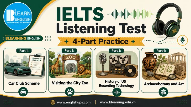 IELTS Listening Test 69<br><span style="display: inline-block; padding-top: 8px; color: #d32f2f; font-size: 13px; font-weight: bold;">Lượt làm bài: 243</span>