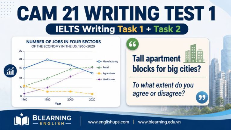 IELTS Writing Test 1 Cam 21<br><span style="display: inline-block; padding-top: 8px; color: #d32f2f; font-size: 13px; font-weight: bold;">Lượt làm bài: 184</span>