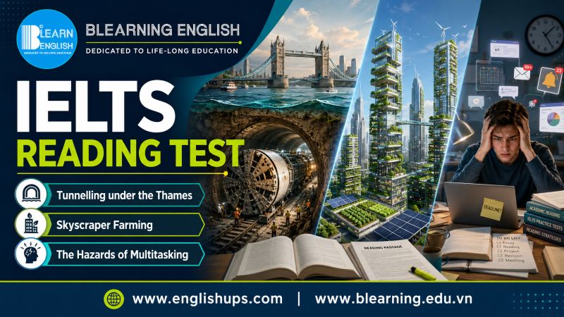IELTS Reading Test 58<br><span style="display: inline-block; padding-top: 8px; color: #d32f2f; font-size: 13px; font-weight: bold;">Lượt làm bài: 181</span>