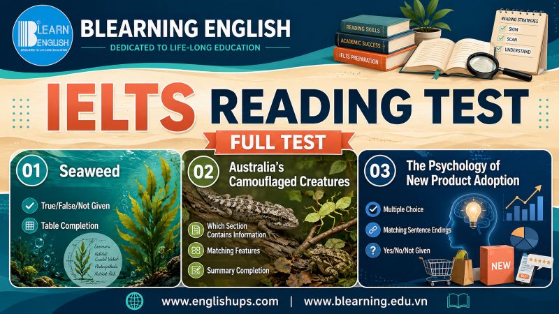 IELTS Reading Test 60<br><span style="display: inline-block; padding-top: 8px; color: #d32f2f; font-size: 13px; font-weight: bold;">Lượt làm bài: 132</span>