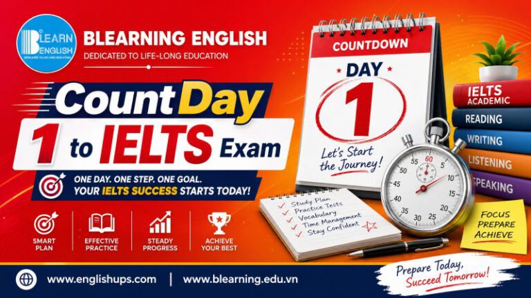 CountDay 1 – Listening Test<br><span style="display: inline-block; padding-top: 8px; color: #d32f2f; font-size: 13px; font-weight: bold;">Lượt làm bài: 37</span>