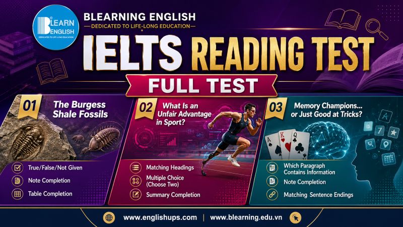 IELTS Reading Test 59<br><span style="display: inline-block; padding-top: 8px; color: #d32f2f; font-size: 13px; font-weight: bold;">Lượt làm bài: 206</span>