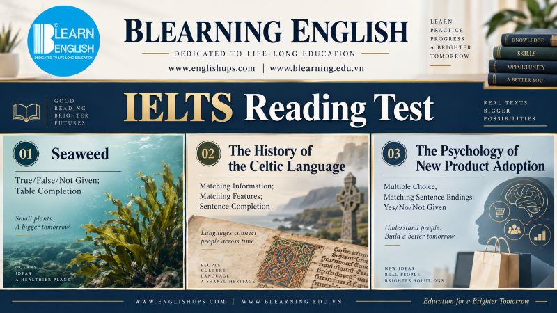IELTS Reading Test 70<br><span style="display: inline-block; padding-top: 8px; color: #d32f2f; font-size: 13px; font-weight: bold;">Lượt làm bài: 56</span>