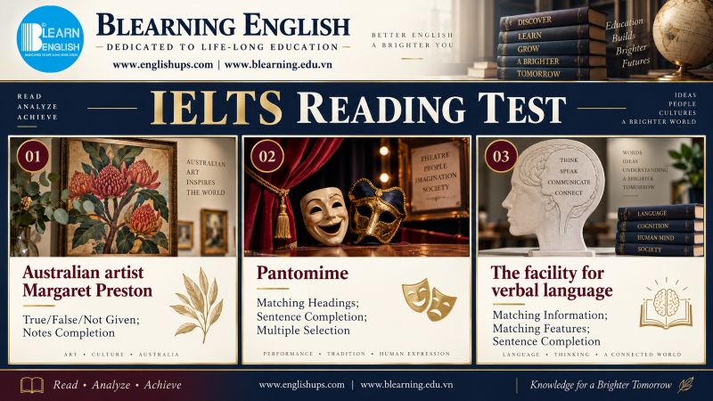 IELTS Reading Test 70<br><span style="display: inline-block; padding-top: 8px; color: #d32f2f; font-size: 13px; font-weight: bold;">Lượt làm bài: 219</span>