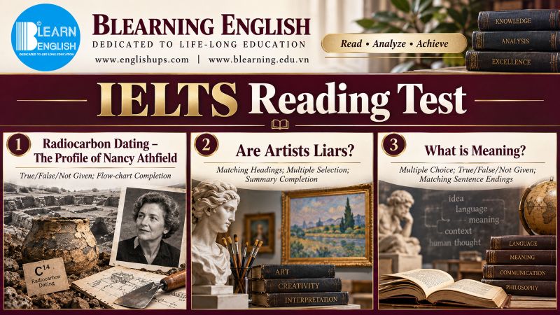 IELTS Reading Test 74<br><span style="display: inline-block; padding-top: 8px; color: #d32f2f; font-size: 13px; font-weight: bold;">Lượt làm bài: 226</span>