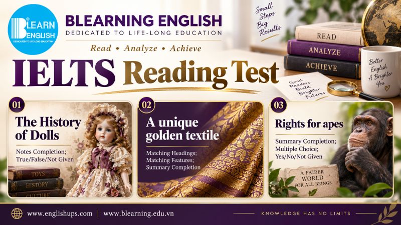 IELTS Reading Test 69<br><span style="display: inline-block; padding-top: 8px; color: #d32f2f; font-size: 13px; font-weight: bold;">Lượt làm bài: 68</span>