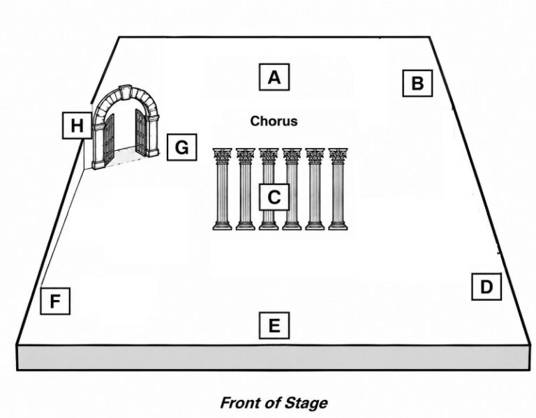 Listening IELTS Part 3 – Assessing Lea’s Dissertation<br><span style="display: inline-block; padding-top: 8px; color: #d32f2f; font-size: 13px; font-weight: bold;">Lượt làm bài: 263</span>